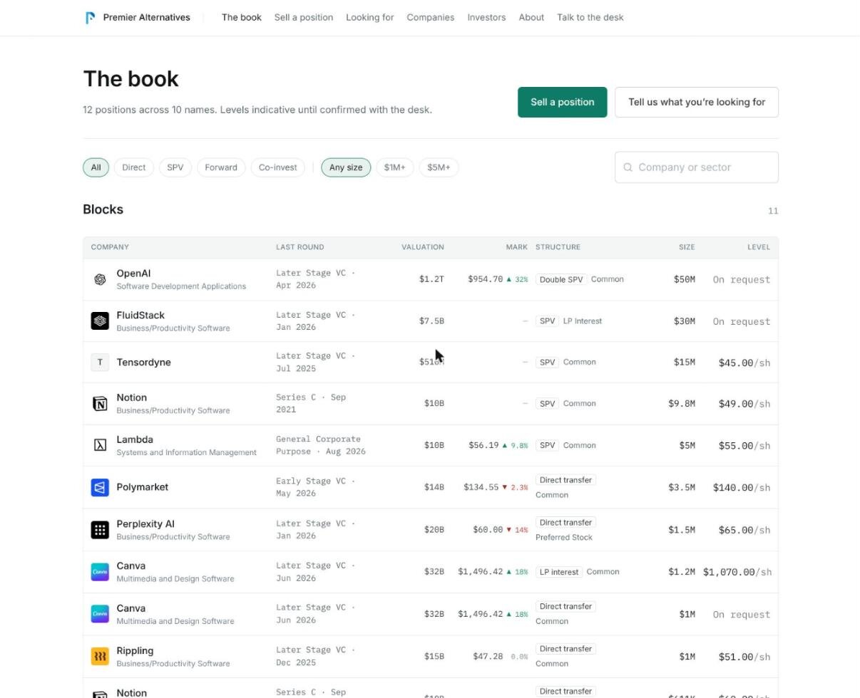 The book on premieralts.com